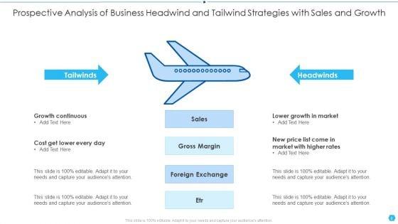 Business_Headwind_And_Tailwind_Strategies_Ppt_PowerPoint_Presentation_Complete_Deck_With_Slides_Slide_8.jpg