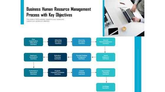 Business_Human_Resource_Management_Process_With_Key_Objectives_Ppt_PowerPoint_Presentation_Professional_Slide_PDF_Slide_1.jpg