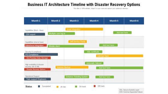Business_IT_Architecture_Timeline_With_Disaster_Recovery_Options_Ppt_PowerPoint_Presentation_Icon_Styles_PDF_Slide_1.jpg