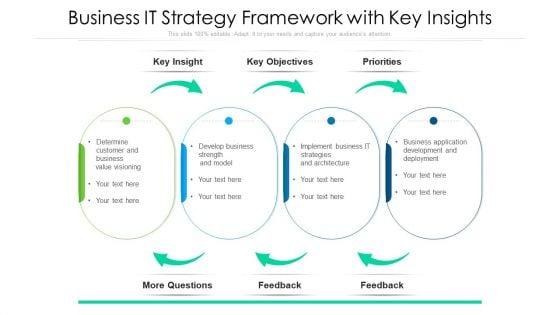 Business_IT_Strategy_Framework_With_Key_Insights_Ppt_Summary_Background_PDF_Slide_1.jpg