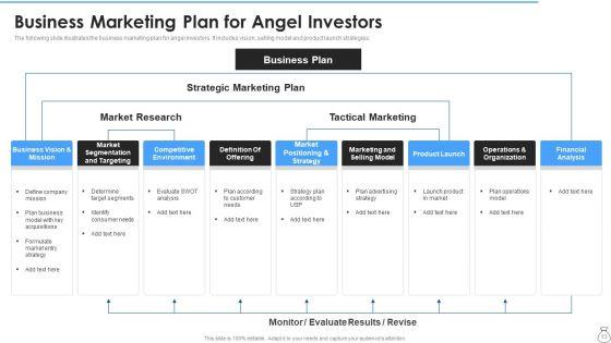 Business_Idea_Financer_Ppt_PowerPoint_Presentation_Complete_With_Slides_Slide_13.jpg