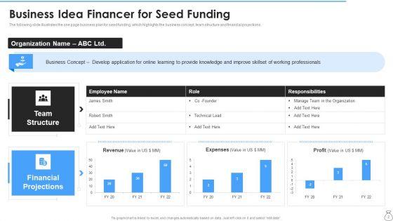 Business_Idea_Financer_Ppt_PowerPoint_Presentation_Complete_With_Slides_Slide_2.jpg