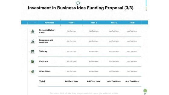 Business_Idea_Funding_Proposal_Ppt_PowerPoint_Presentation_Complete_Deck_With_Slides_Slide_19.jpg