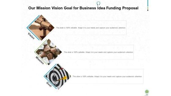 Business_Idea_Funding_Proposal_Ppt_PowerPoint_Presentation_Complete_Deck_With_Slides_Slide_30.jpg