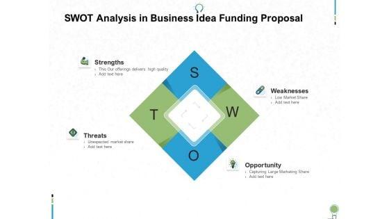 Business_Idea_Funding_Proposal_Ppt_PowerPoint_Presentation_Complete_Deck_With_Slides_Slide_8.jpg
