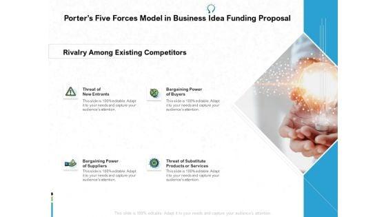 Business_Idea_Funding_Proposal_Ppt_PowerPoint_Presentation_Complete_Deck_With_Slides_Slide_9.jpg