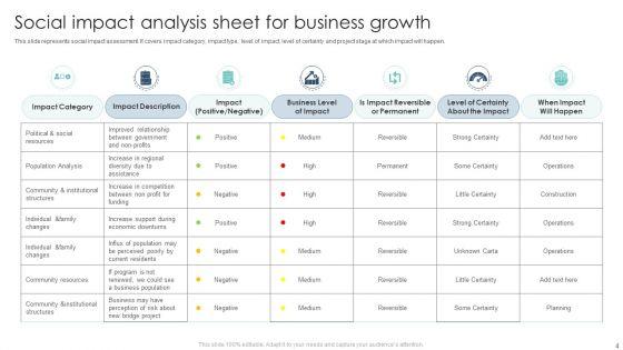 Business_Impact_Analysis_Ppt_PowerPoint_Presentation_Complete_Deck_With_Slides_Slide_4.jpg