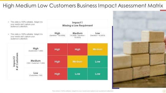 Business_Impact_Assessment_Ppt_PowerPoint_Presentation_Complete_Deck_With_Slides_Slide_4.jpg