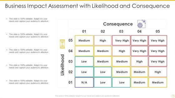 Business_Impact_Assessment_Ppt_PowerPoint_Presentation_Complete_Deck_With_Slides_Slide_7.jpg