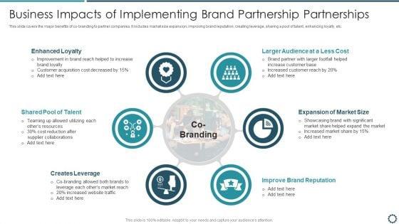 Business_Impacts_Of_Implementing_Brand_Partnership_Partnerships_Introduction_PDF_Slide_1.jpg