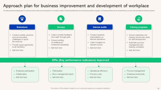 Business_Improvement_Approach_Ppt_PowerPoint_Presentation_Complete_Deck_With_Slides_Slide_15.jpg