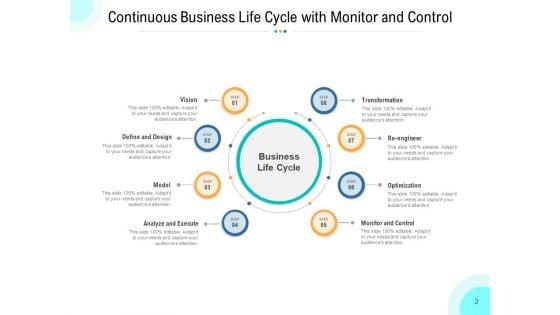 Business_Improvement_Cycle_Vision_Transformation_Optimization_Ppt_PowerPoint_Presentation_Complete_Deck_Slide_2.jpg