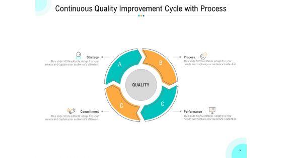 Business_Improvement_Cycle_Vision_Transformation_Optimization_Ppt_PowerPoint_Presentation_Complete_Deck_Slide_7.jpg