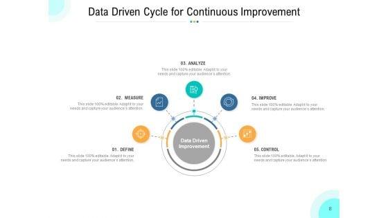 Business_Improvement_Cycle_Vision_Transformation_Optimization_Ppt_PowerPoint_Presentation_Complete_Deck_Slide_8.jpg
