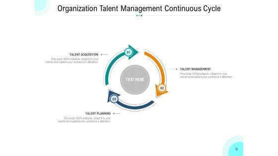Business_Improvement_Cycle_Vision_Transformation_Optimization_Ppt_PowerPoint_Presentation_Complete_Deck_Slide_9.jpg
