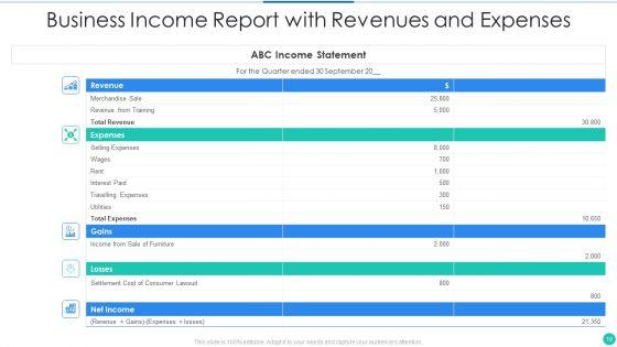 Business_Income_Report_Ppt_PowerPoint_Presentation_Complete_With_Slides_Slide_10.jpg