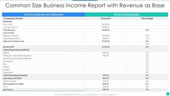 Business_Income_Report_Ppt_PowerPoint_Presentation_Complete_With_Slides_Slide_2.jpg