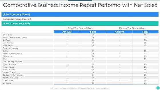Business_Income_Report_Ppt_PowerPoint_Presentation_Complete_With_Slides_Slide_3.jpg