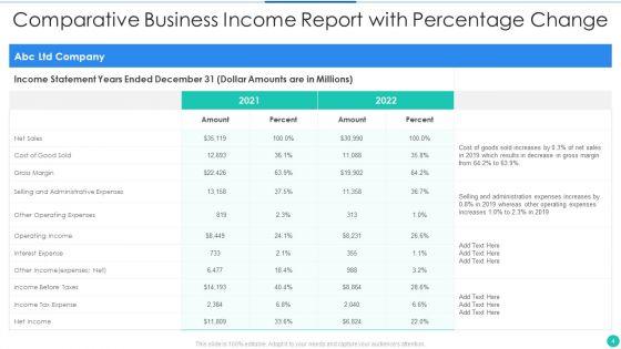 Business_Income_Report_Ppt_PowerPoint_Presentation_Complete_With_Slides_Slide_4.jpg
