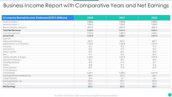 Business_Income_Report_Ppt_PowerPoint_Presentation_Complete_With_Slides_Slide_7.jpg