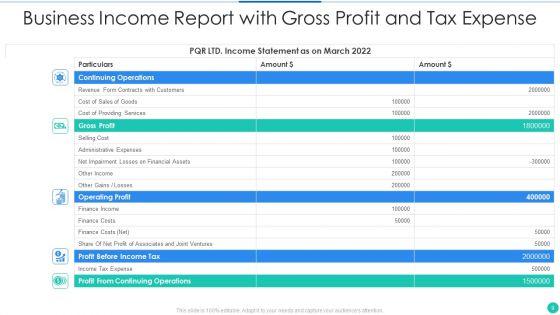 Business_Income_Report_Ppt_PowerPoint_Presentation_Complete_With_Slides_Slide_9.jpg