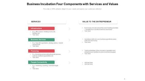Business_Incubation_Process_Infrastructure_Goal_Ppt_PowerPoint_Presentation_Complete_Deck_Slide_2.jpg