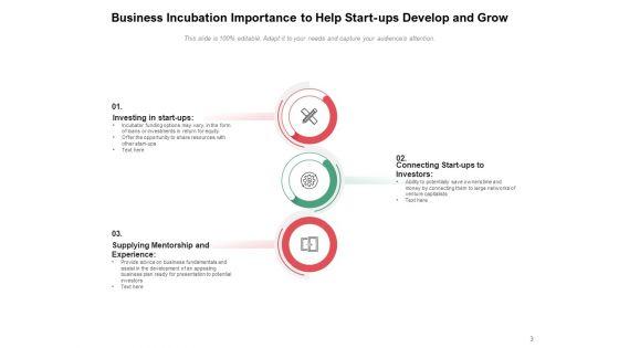 Business_Incubation_Process_Infrastructure_Goal_Ppt_PowerPoint_Presentation_Complete_Deck_Slide_3.jpg