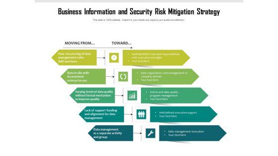 Business_Information_And_Security_Risk_Mitigation_Strategy_Ppt_PowerPoint_Presentation_File_Format_PDF_Slide_1.jpg