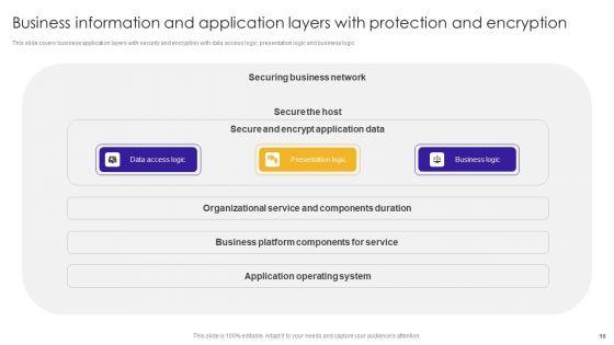 Business_Information_Protection_Ppt_PowerPoint_Presentation_Complete_Deck_With_Slides_Slide_16.jpg