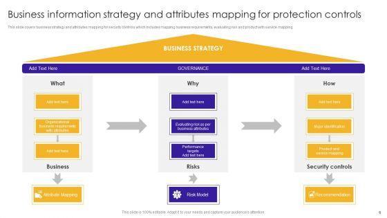 Business_Information_Protection_Ppt_PowerPoint_Presentation_Complete_Deck_With_Slides_Slide_6.jpg