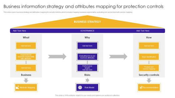 Business_Information_Strategy_And_Attributes_Mapping_For_Protection_Controls_Portrait_PDF_Slide_1.jpg