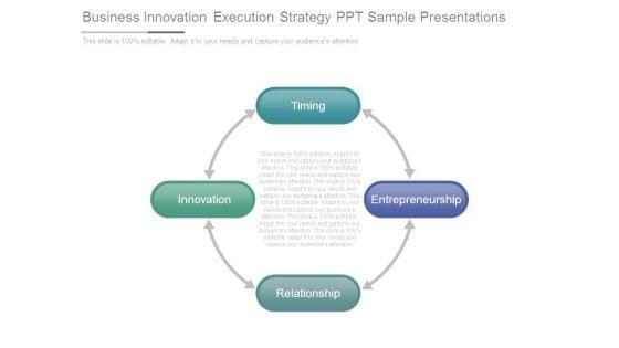Business_Innovation_Execution_Strategy_Ppt_Sample_Presentations_1.jpg