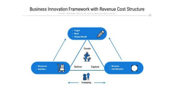 Business_Innovation_Framework_With_Revenue_Cost_Structure_Ppt_PowerPoint_Presentation_Gallery_Gridlines_PDF_Slide_1.jpg