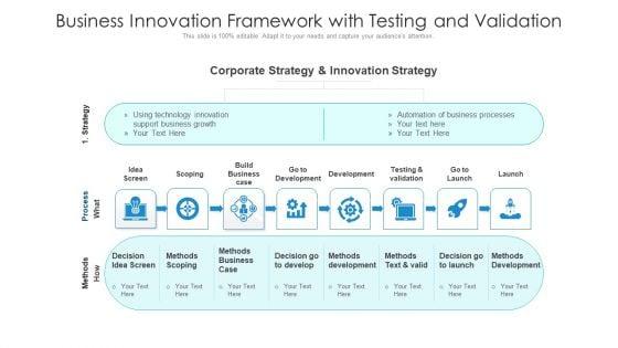 Business_Innovation_Framework_With_Testing_And_Validation_Ppt_Ideas_PDF_Slide_1.jpg