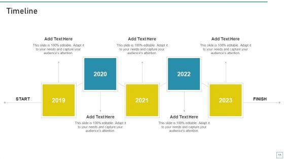 Business_Innovation_Journey_Ppt_PowerPoint_Presentation_Complete_Deck_With_Slides_Slide_11.jpg