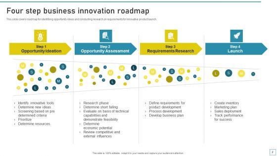 Business_Innovation_Journey_Ppt_PowerPoint_Presentation_Complete_Deck_With_Slides_Slide_2.jpg