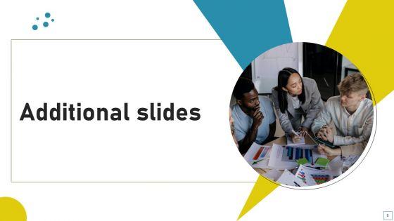 Business_Innovation_Journey_Ppt_PowerPoint_Presentation_Complete_Deck_With_Slides_Slide_6.jpg