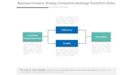 Business_Innovation_Strategy_Competitive_Advantage_Powerpoint_Slides_1.jpg