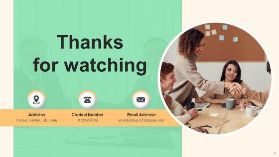 Business_Integrated_Model_Ppt_PowerPoint_Presentation_Complete_With_Slides_Slide_13.jpg