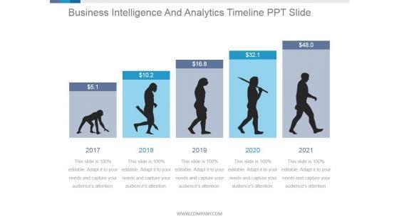 Business_Intelligence_And_Analytics_Timeline_Ppt_PowerPoint_Presentation_Shapes_Slide_1.jpg