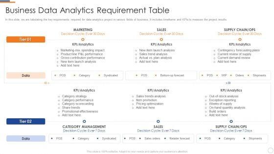 Business_Intelligence_And_Big_Business_Data_Analytics_Requirement_Table_Formats_PDF_Slide_1.jpg