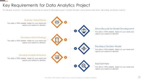 Business_Intelligence_And_Big_Data_Analytics_Transformation_Toolkit_Ppt_PowerPoint_Presentation_Complete_Deck_With_Slides_Slide_18.jpg