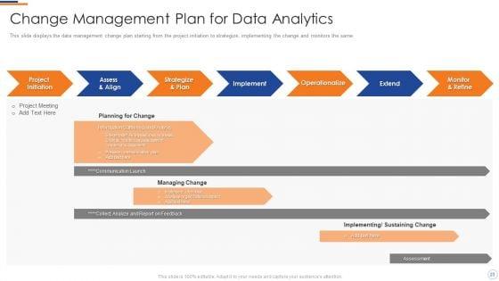Business_Intelligence_And_Big_Data_Analytics_Transformation_Toolkit_Ppt_PowerPoint_Presentation_Complete_Deck_With_Slides_Slide_23.jpg