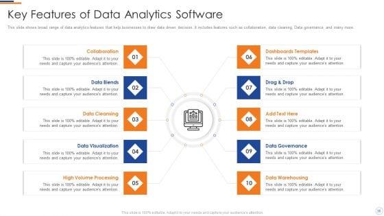 Business_Intelligence_And_Big_Data_Analytics_Transformation_Toolkit_Ppt_PowerPoint_Presentation_Complete_Deck_With_Slides_Slide_35.jpg