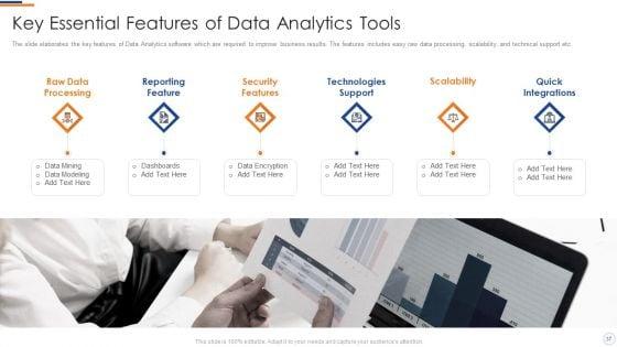 Business_Intelligence_And_Big_Data_Analytics_Transformation_Toolkit_Ppt_PowerPoint_Presentation_Complete_Deck_With_Slides_Slide_37.jpg