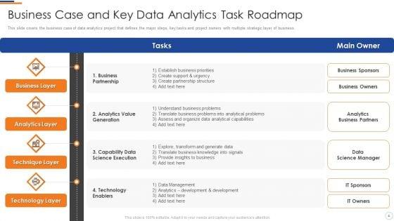 Business_Intelligence_And_Big_Data_Analytics_Transformation_Toolkit_Ppt_PowerPoint_Presentation_Complete_Deck_With_Slides_Slide_4.jpg