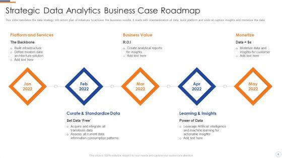 Business_Intelligence_And_Big_Data_Analytics_Transformation_Toolkit_Ppt_PowerPoint_Presentation_Complete_Deck_With_Slides_Slide_6.jpg