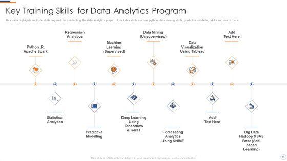 Business_Intelligence_And_Big_Data_Analytics_Transformation_Toolkit_Ppt_PowerPoint_Presentation_Complete_Deck_With_Slides_Slide_73.jpg