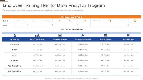 Business_Intelligence_And_Big_Employee_Training_Plan_For_Data_Analytics_Program_Themes_PDF_Slide_1.jpg