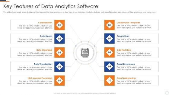 Business_Intelligence_And_Big_Key_Features_Of_Data_Analytics_Software_Guidelines_PDF_Slide_1.jpg